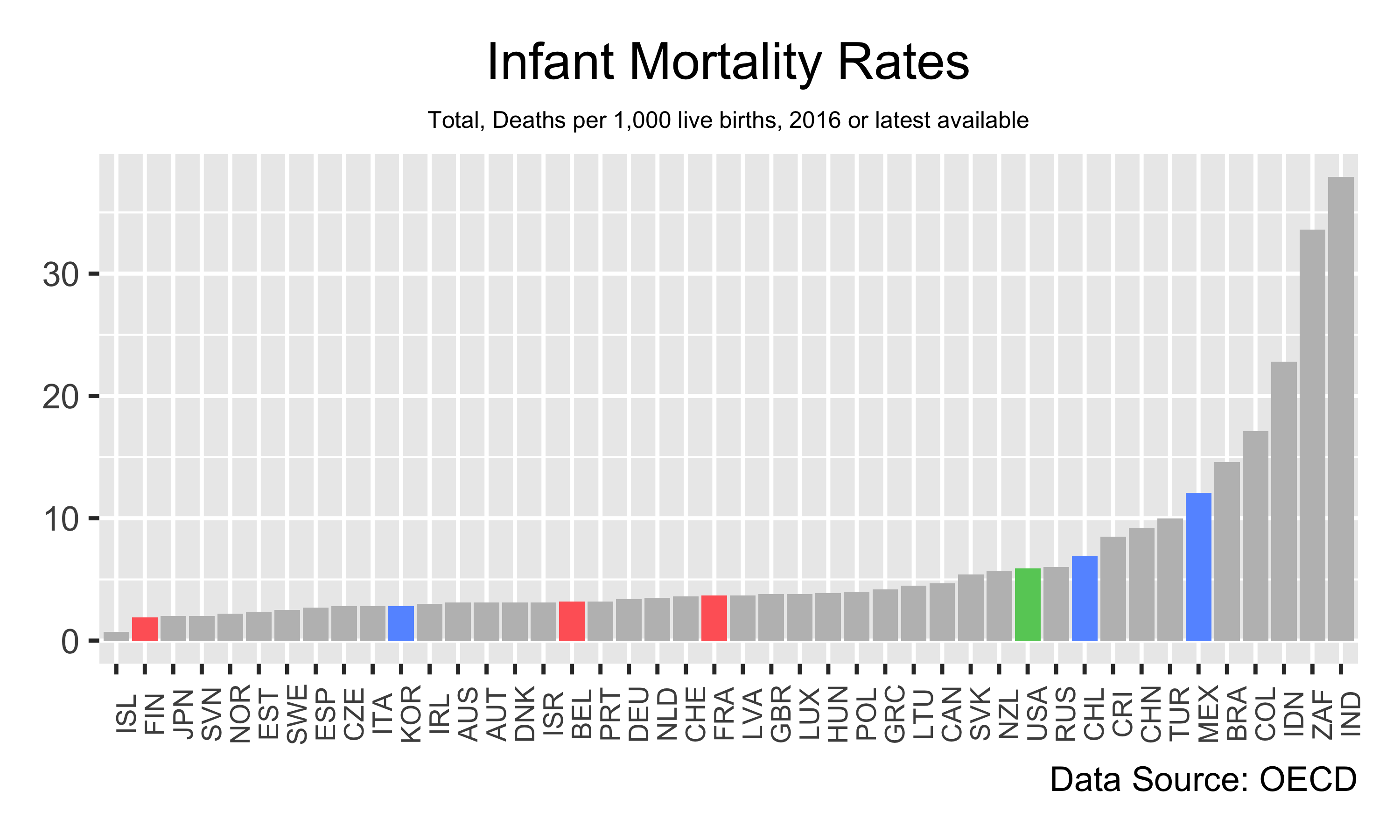 world-infant-mortality-rates-2017-6300-x-3260-mapporn